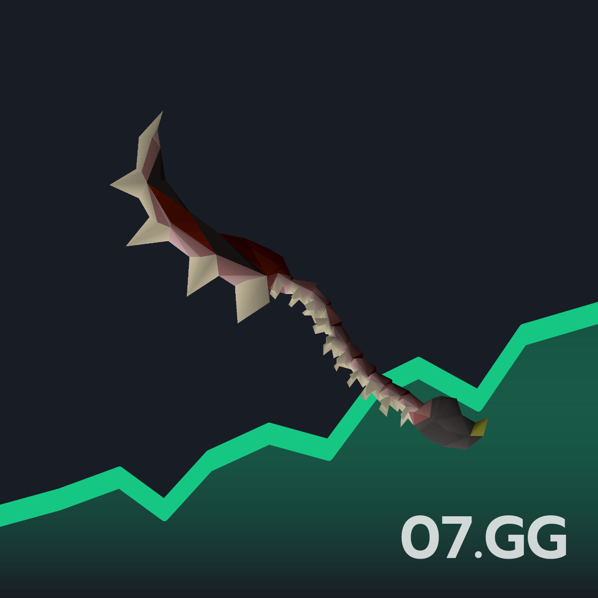 Abyssal bludgeon Live GE Price on OSRS