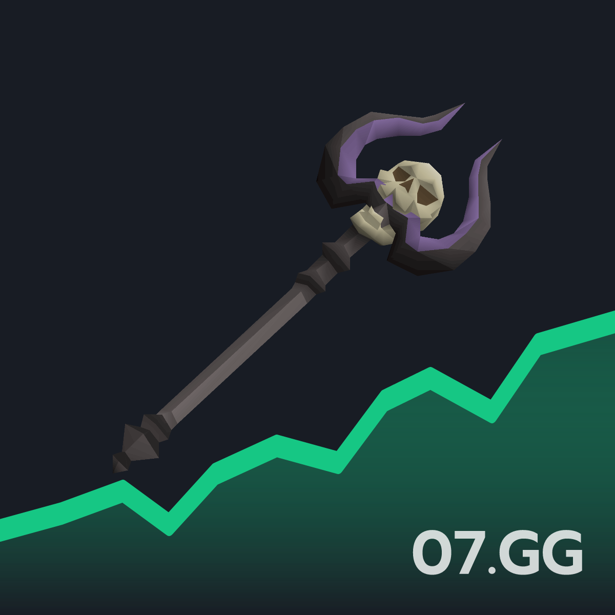 Accursed sceptre (au) - Live OSRS GE Price
