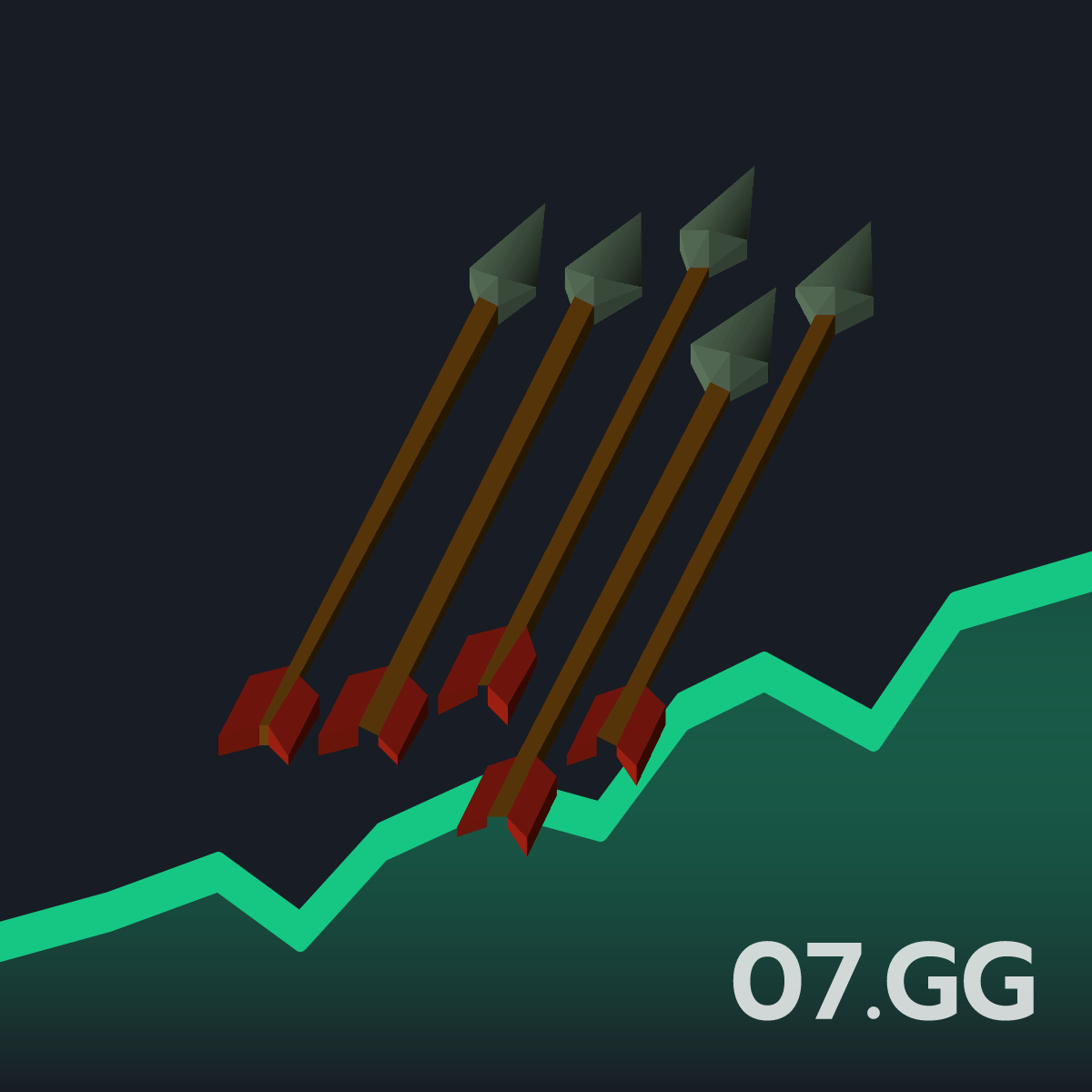 adamant-arrow-live-osrs-ge-price
