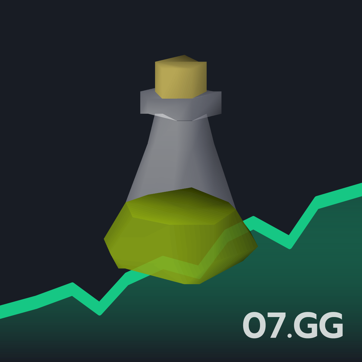 Agility potion(2) - Live OSRS GE Price