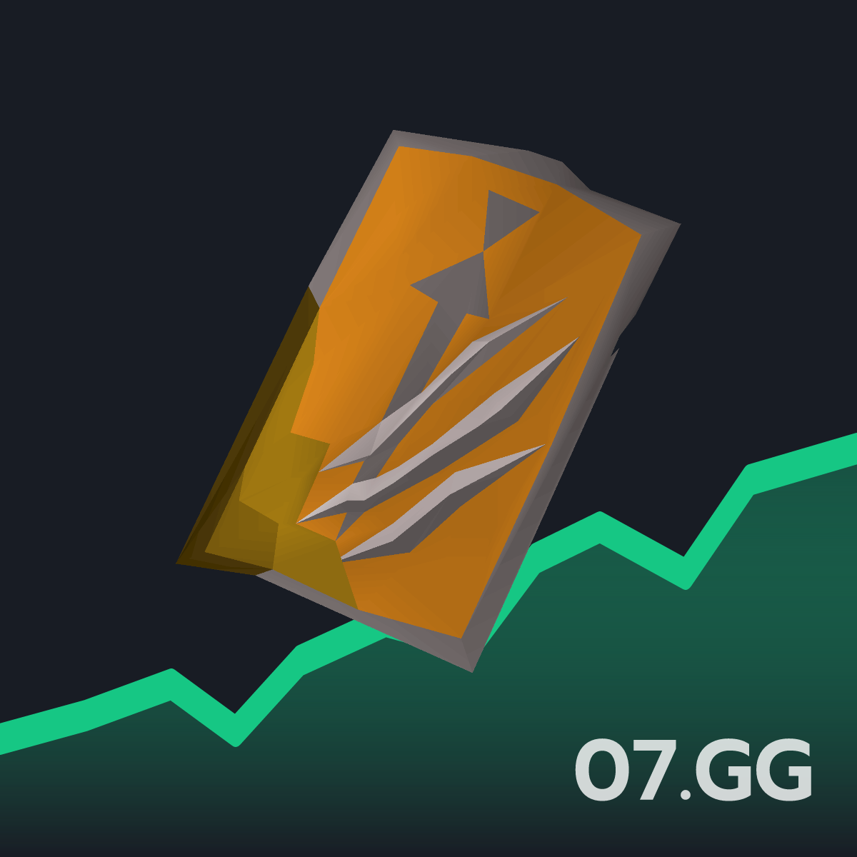 Antidragon shield Live OSRS GE Price