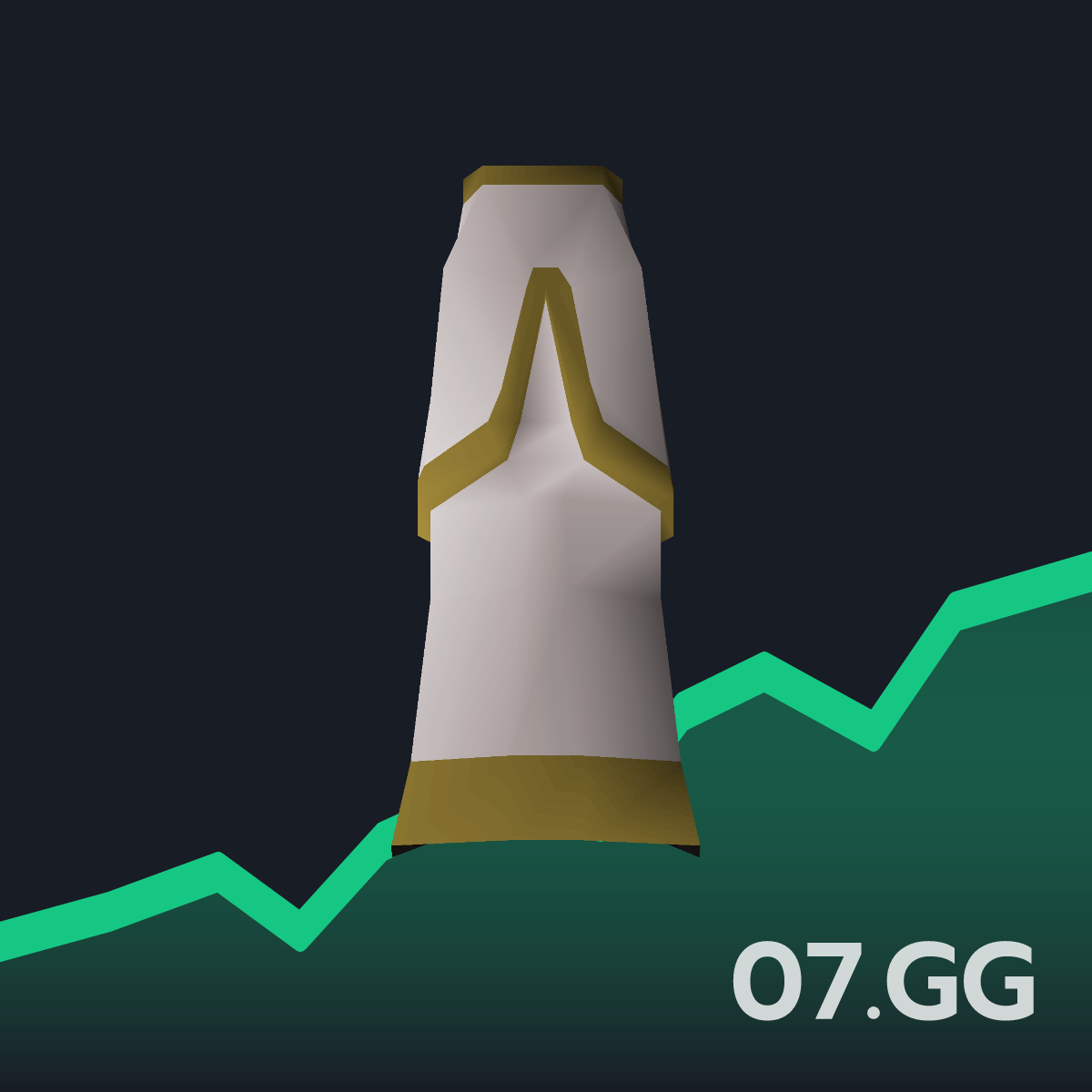 Bandos robe legs - Live OSRS GE Price