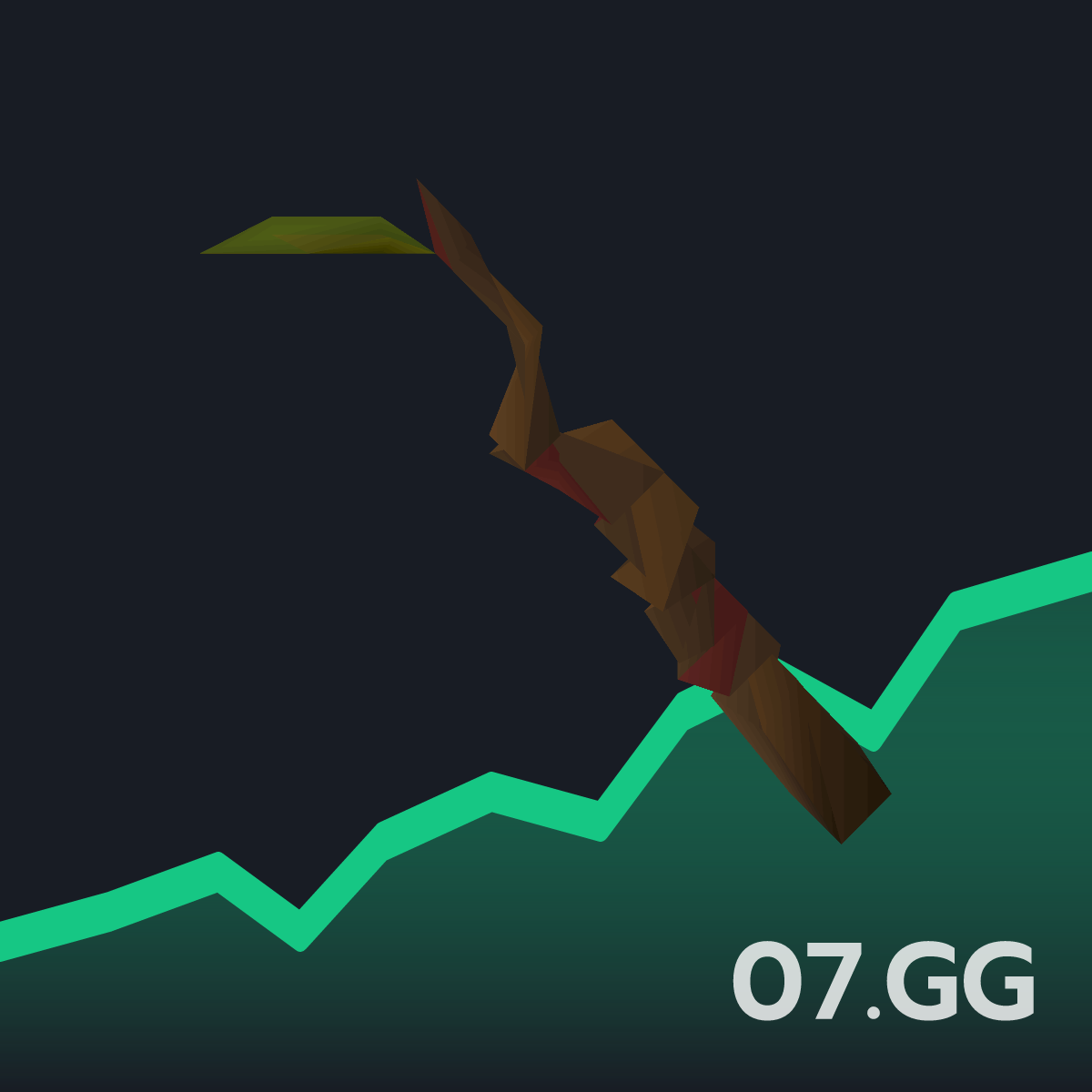 Beginner wand Live OSRS GE Price