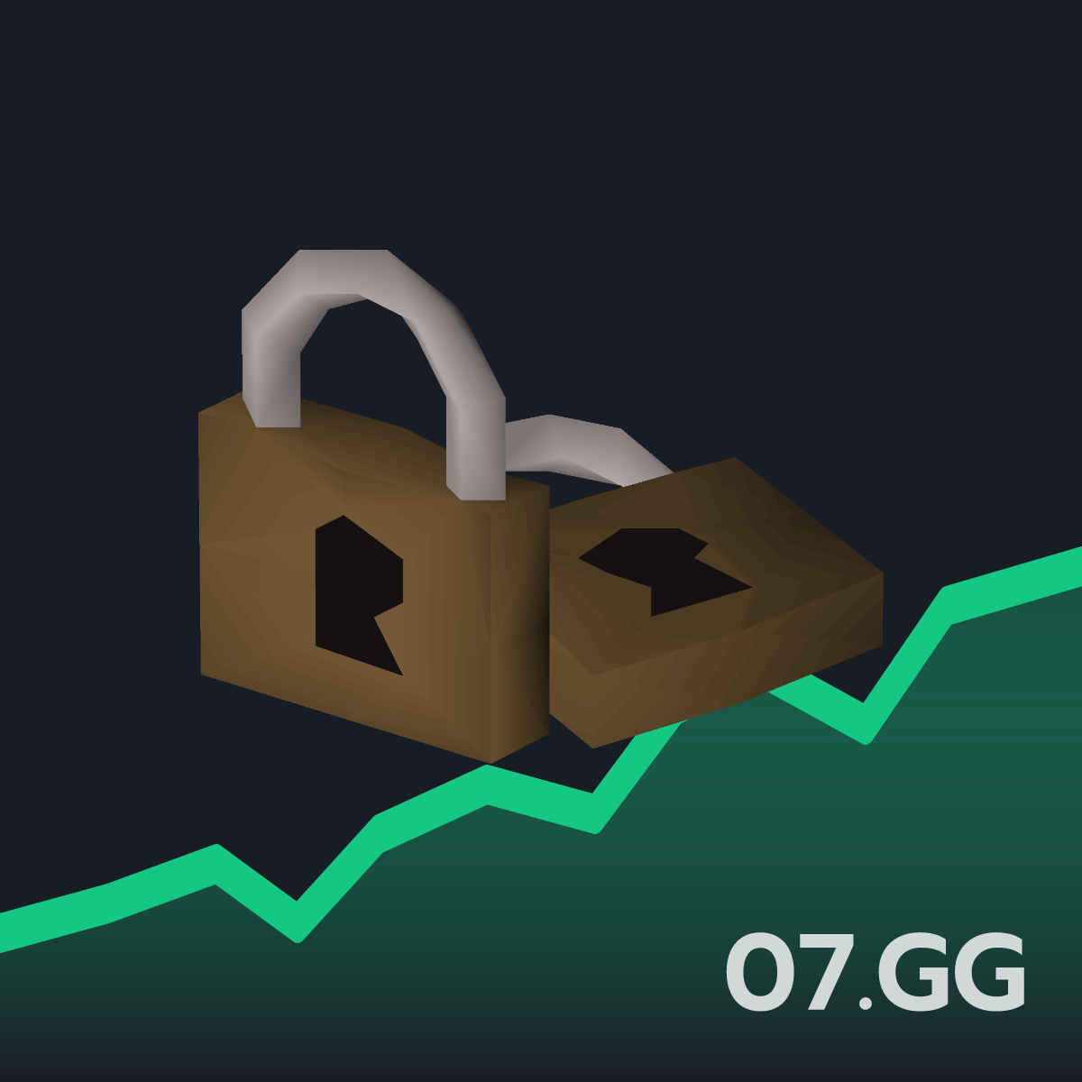 Bronze locks - Live OSRS GE Price