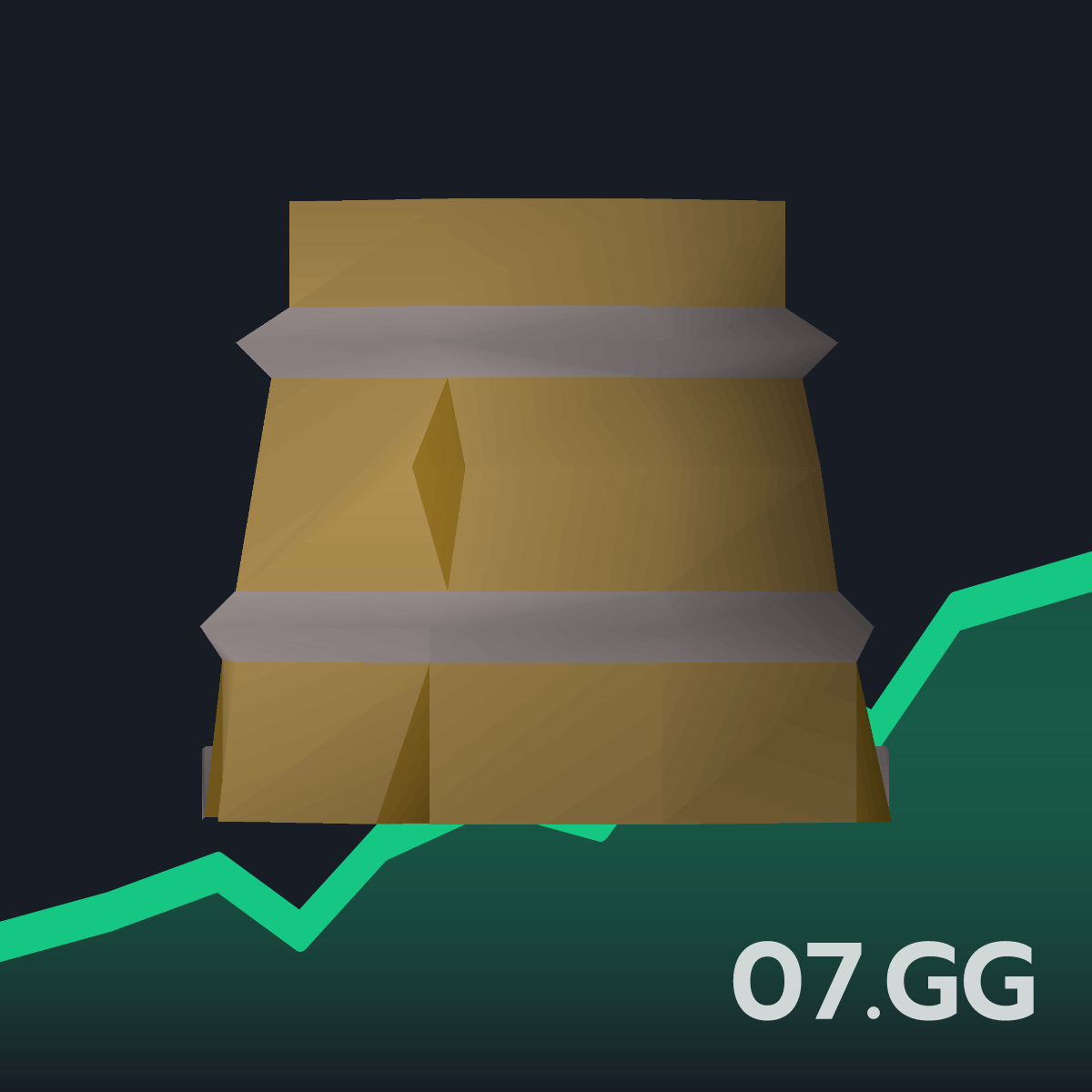 Bucket helm - Live OSRS GE Price