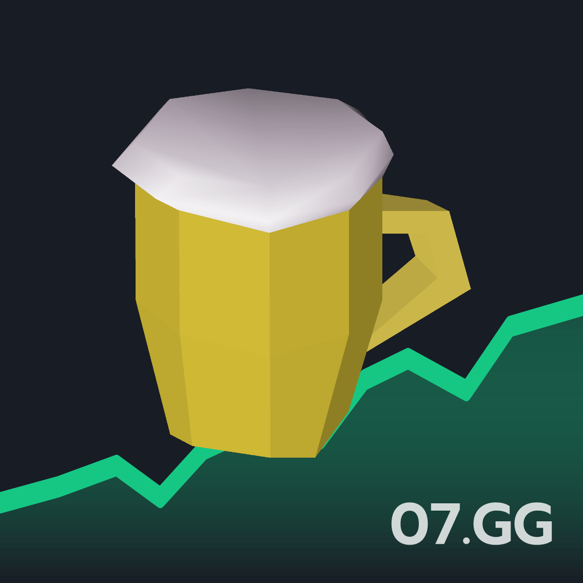 Chef's delight(4) Live OSRS GE Price