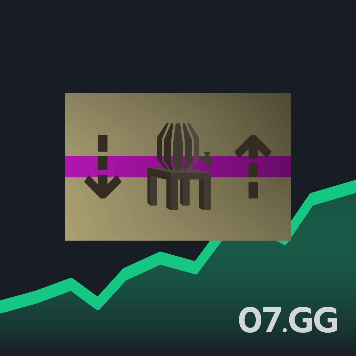 Chef's delight (flatpack) Live OSRS GE Price