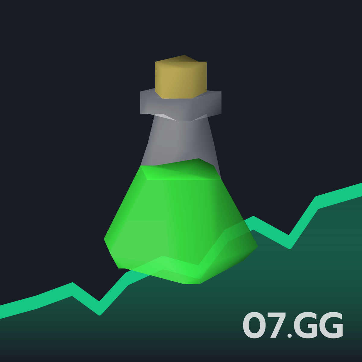 Defence potion(3) Live GE Price on OSRS