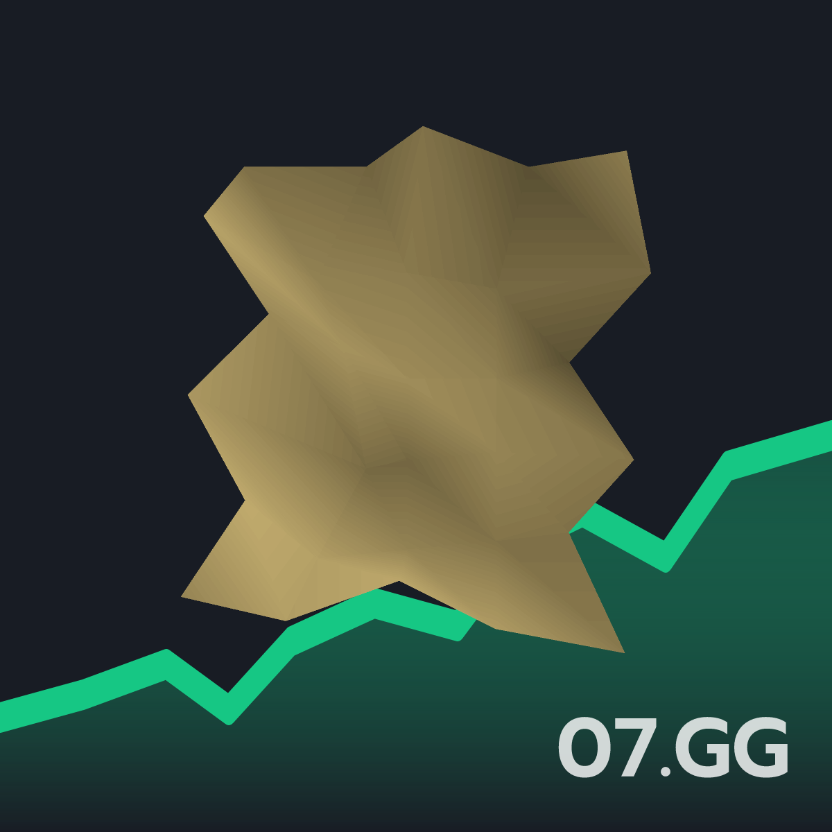 Desert devil fur - Live OSRS GE Price