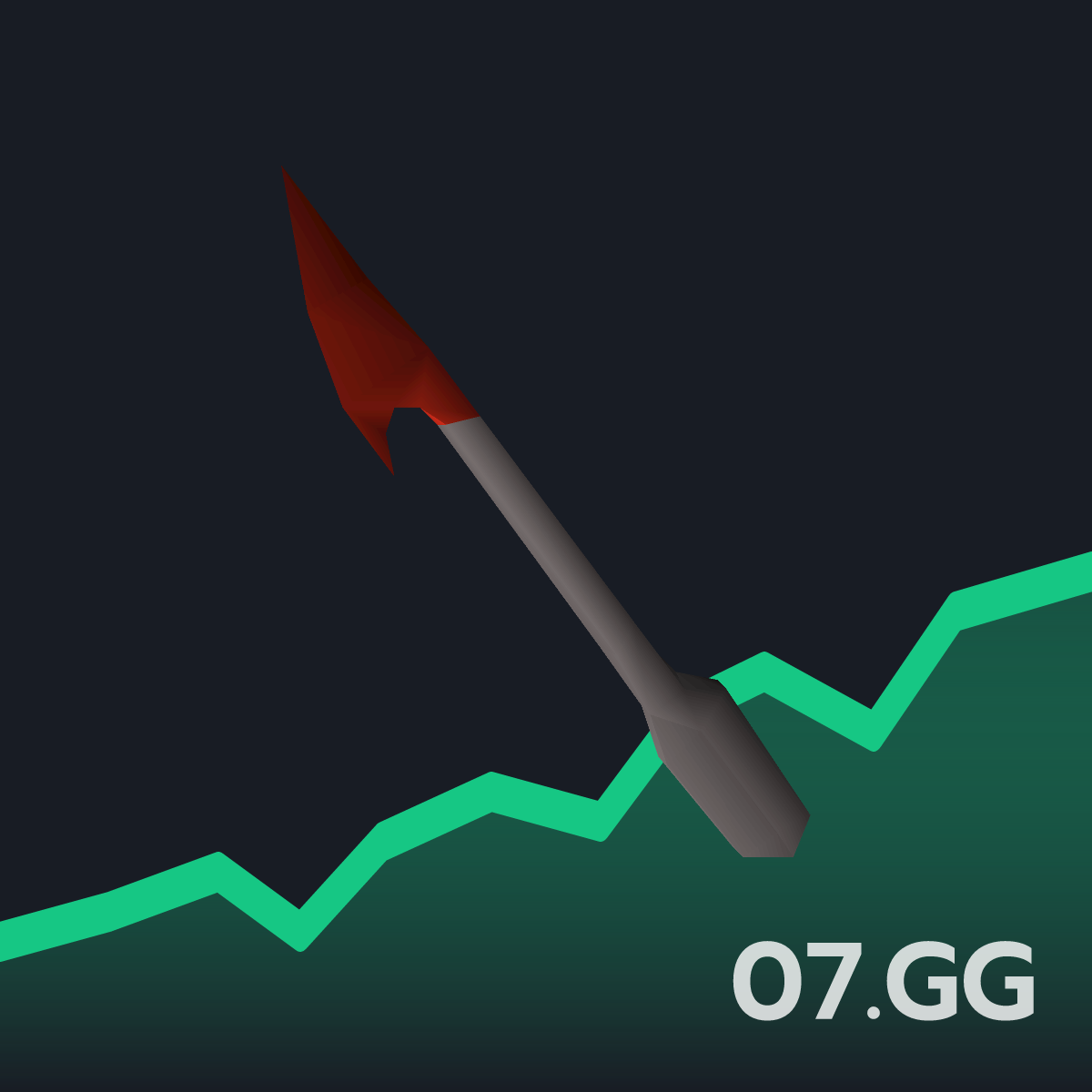 Dragon harpoon Live OSRS GE Price