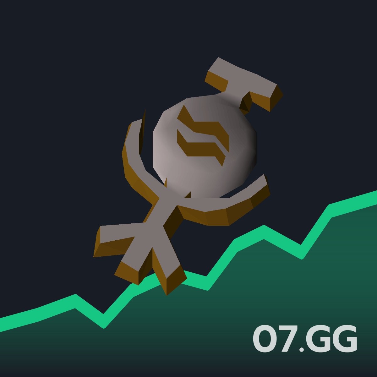 Earth talisman Live OSRS GE Price