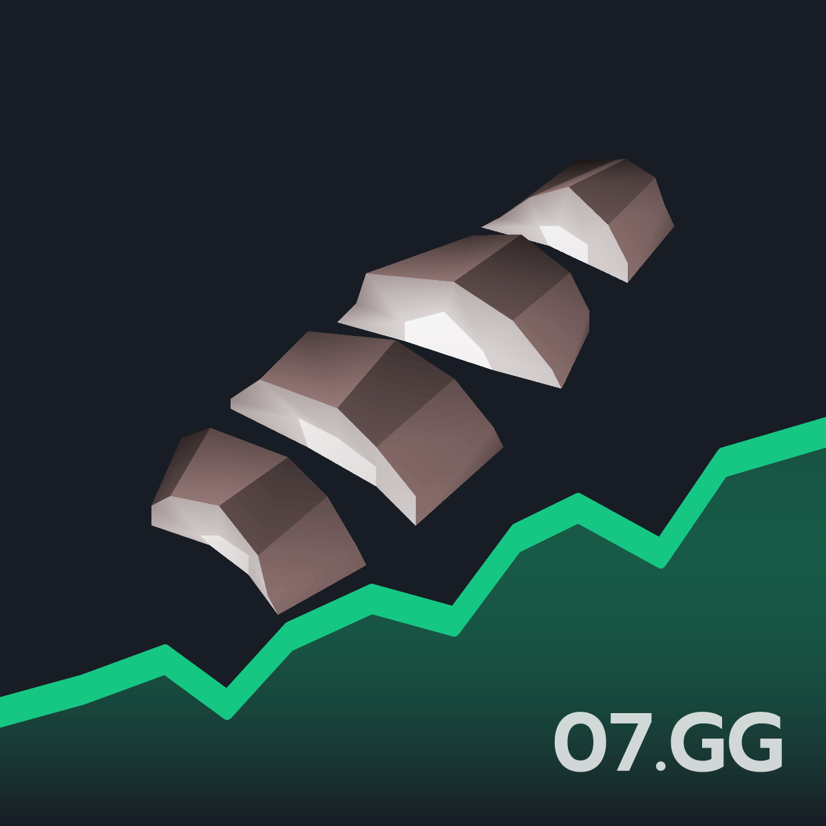Fish offcuts - Live OSRS GE Price