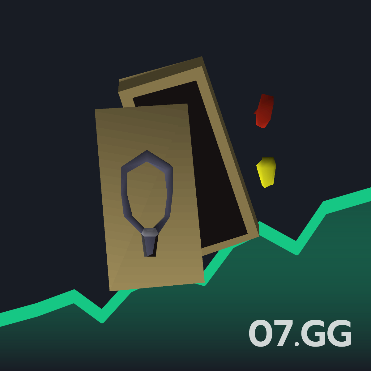 Fury ornament kit - Live OSRS GE Price