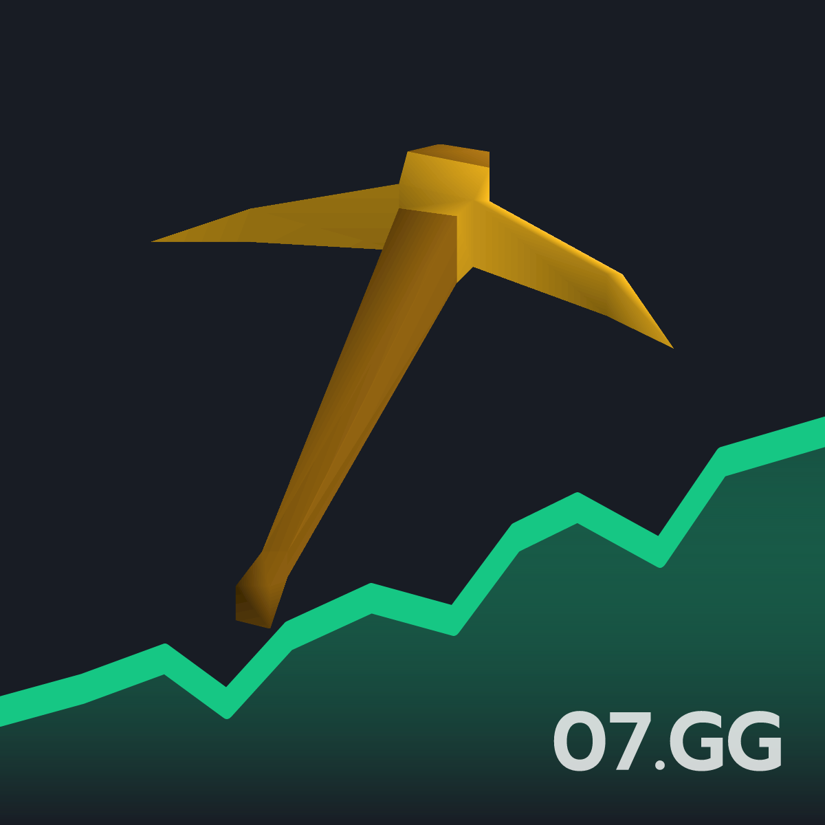 Gilded pickaxe Live OSRS GE Price