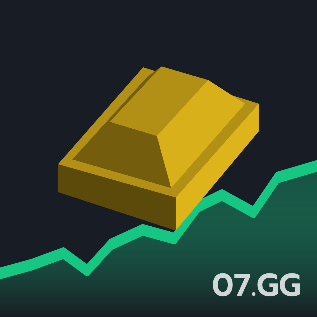 Gold bar - Live OSRS GE Price
