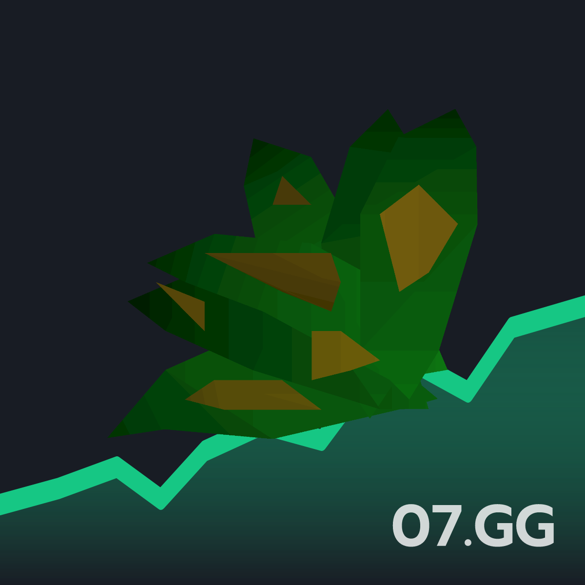 Grimy torstol - Live OSRS GE Price
