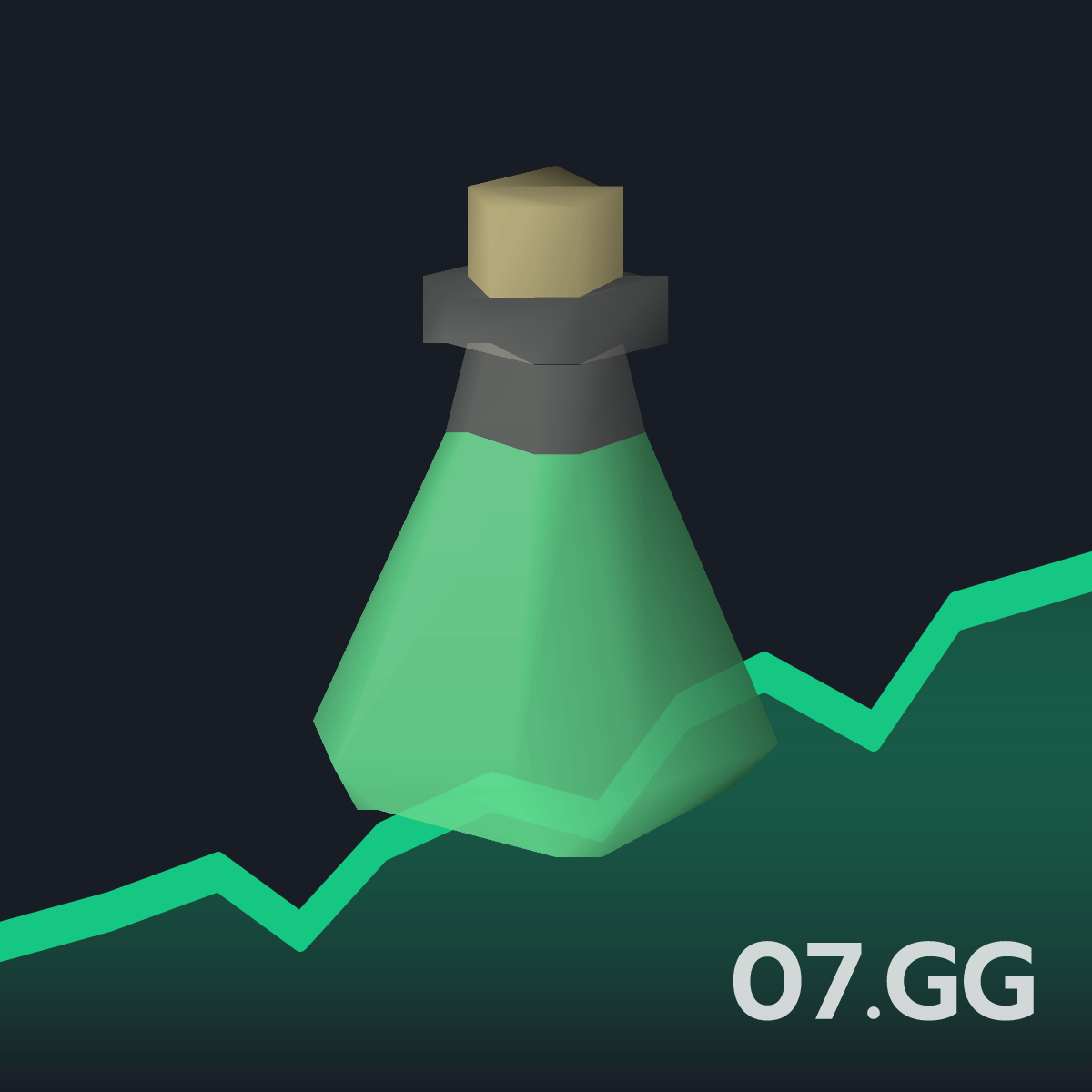Guthix balance(4) Live OSRS GE Price