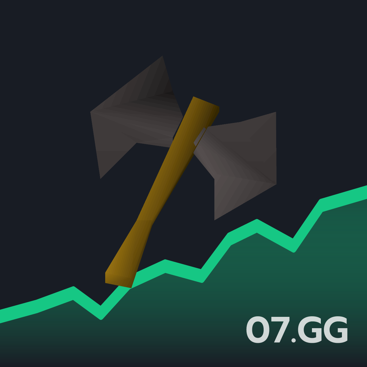 Iron thrownaxe - Live OSRS GE Price
