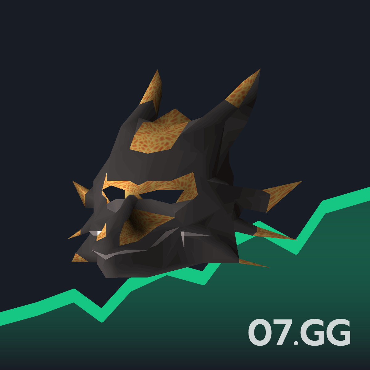 Lava dragon mask - Live OSRS GE Price