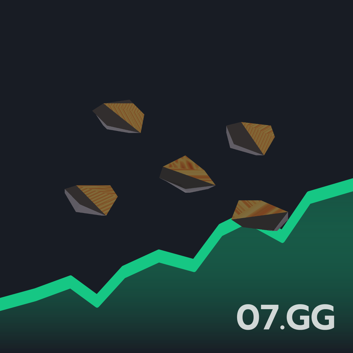 Lava scale shard Live OSRS GE Price