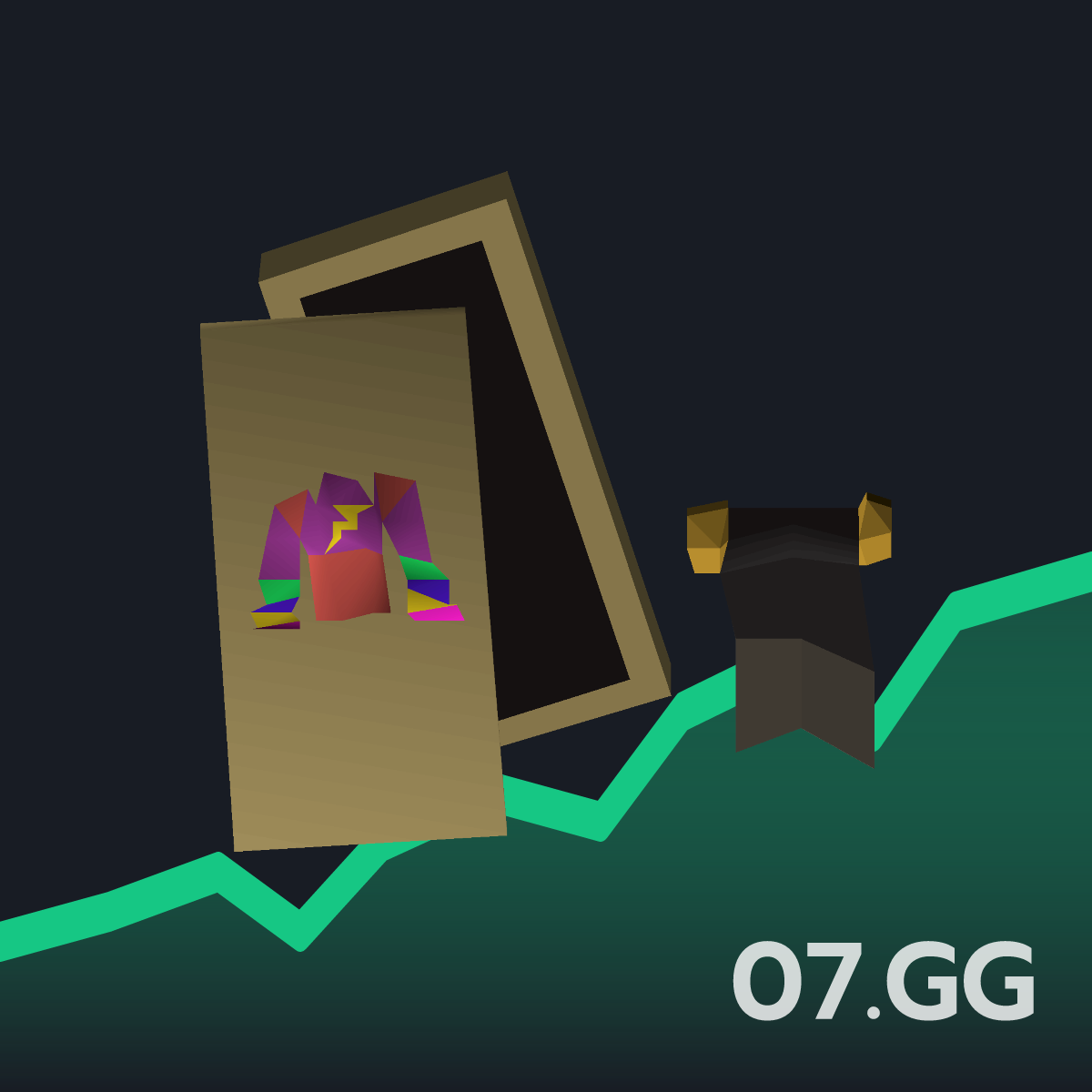 Light infinity colour kit - Live OSRS GE Price
