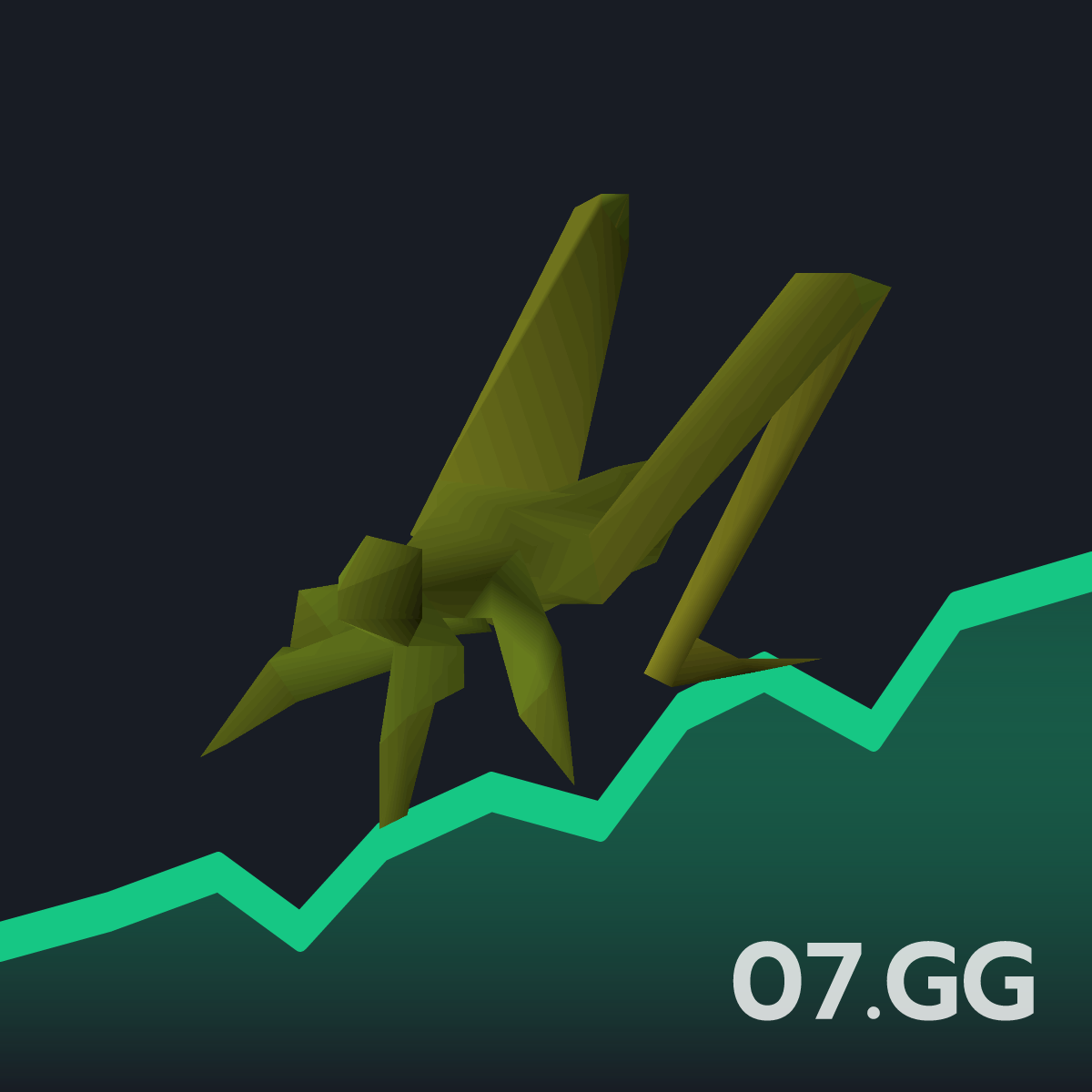 Locust meat - Live OSRS GE Price