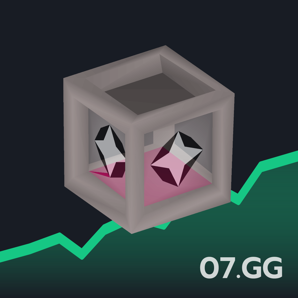 Magic box - Live OSRS GE Price