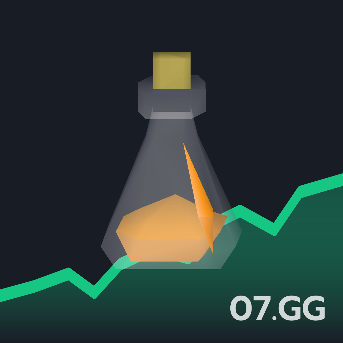 Magic essence mix(1) - Live OSRS GE Price