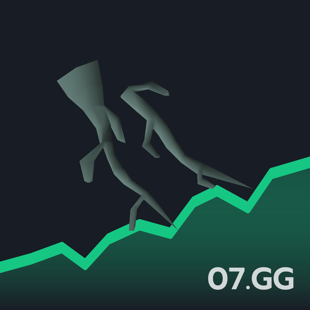 Magic roots - Live OSRS GE Price