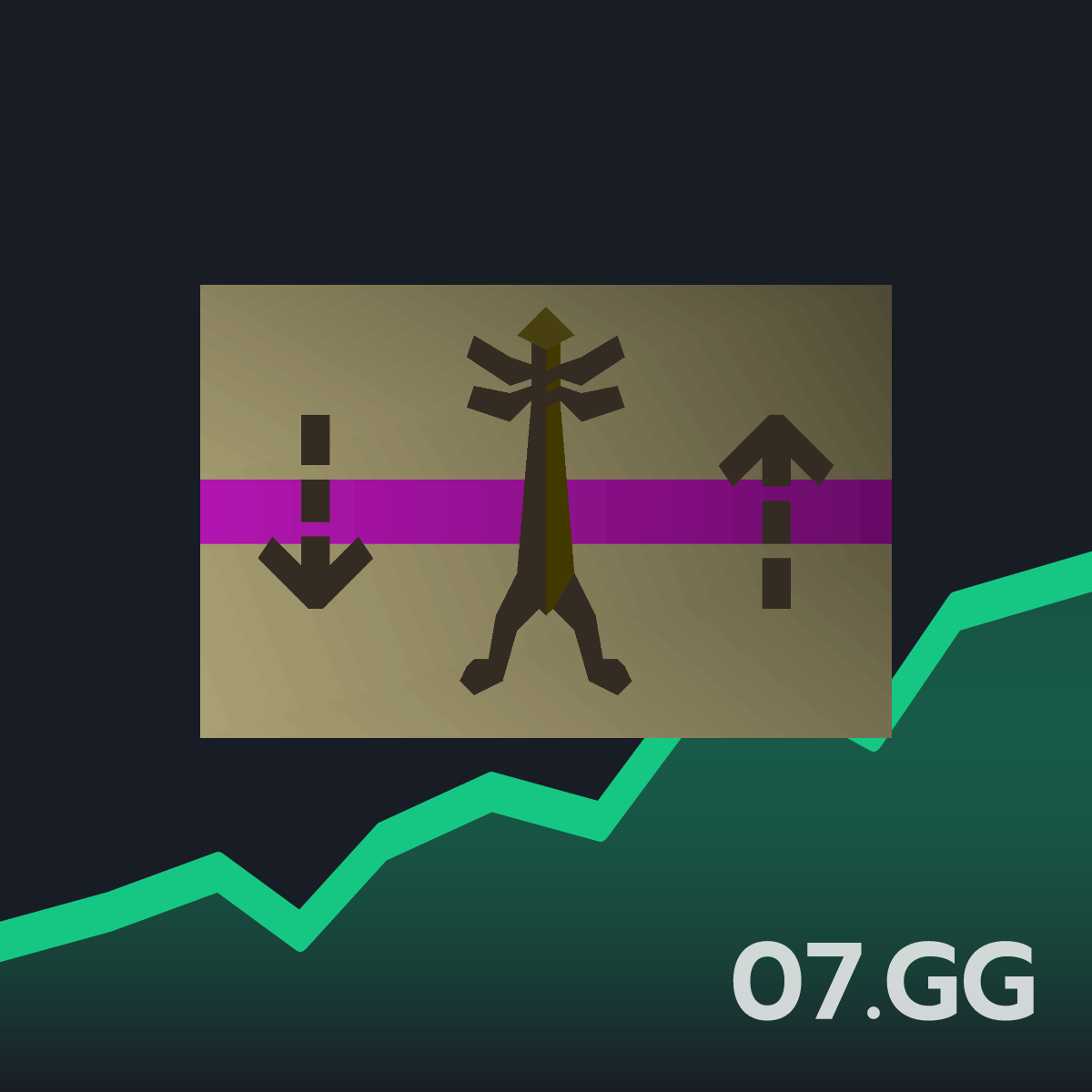 Mahogany cape rack (flatpack) - Live OSRS GE Price