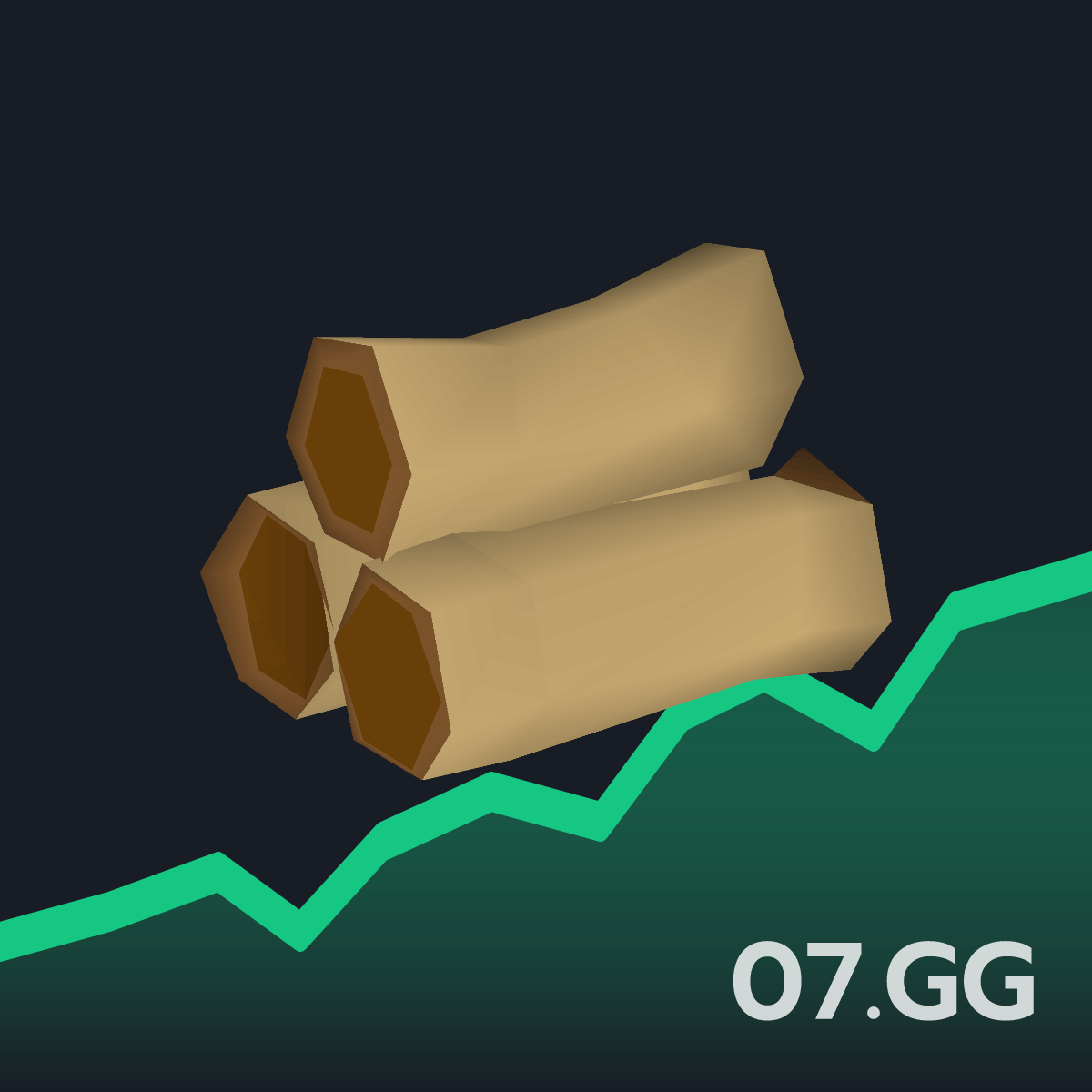 Mahogany logs Live OSRS GE Price