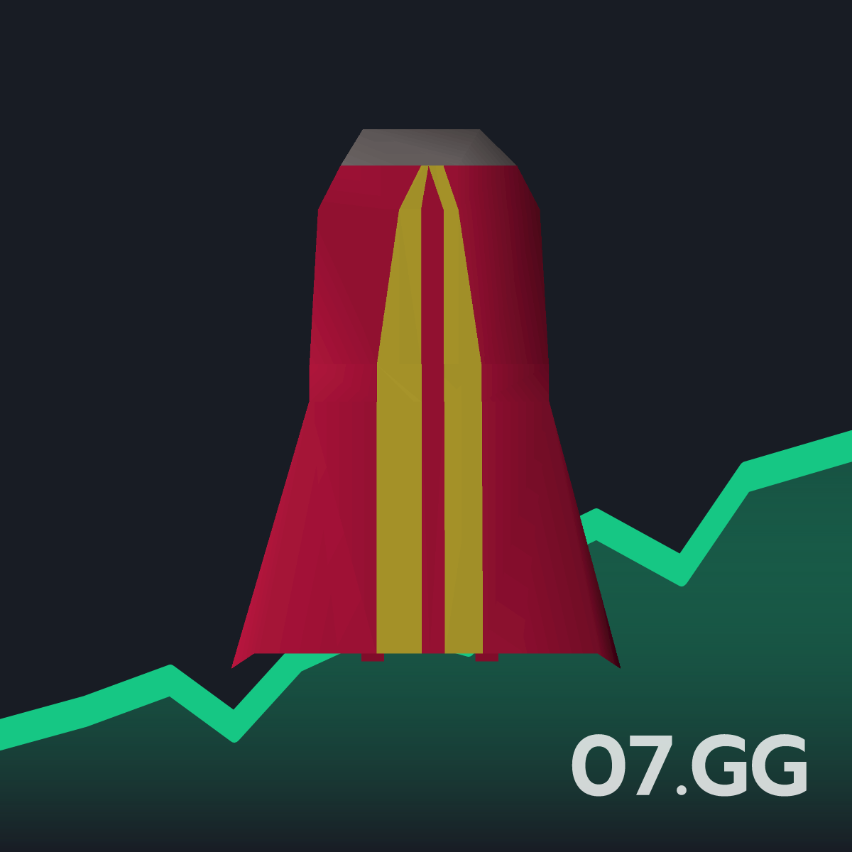 Menaphite red robe - Live OSRS GE Price