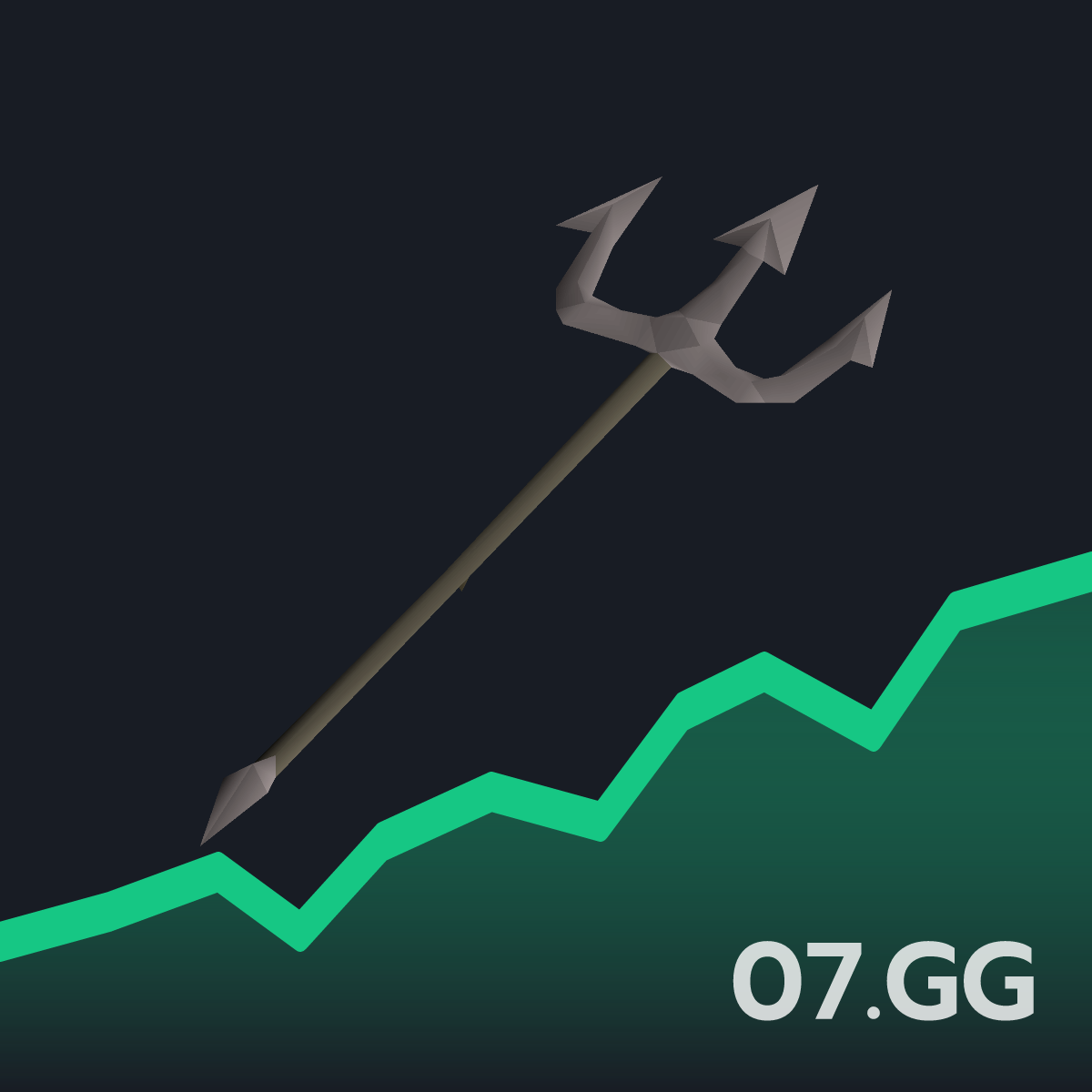 Merfolk trident - Live OSRS GE Price