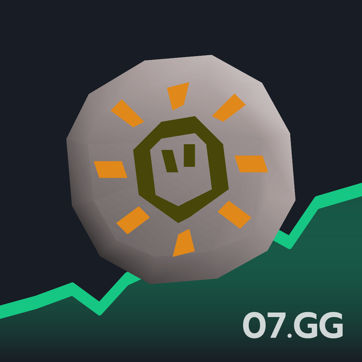 Mind rune - Live OSRS GE Price