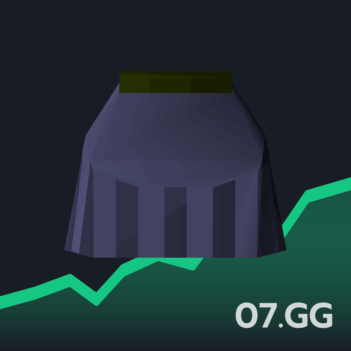 Mithril plateskirt Live OSRS GE Price