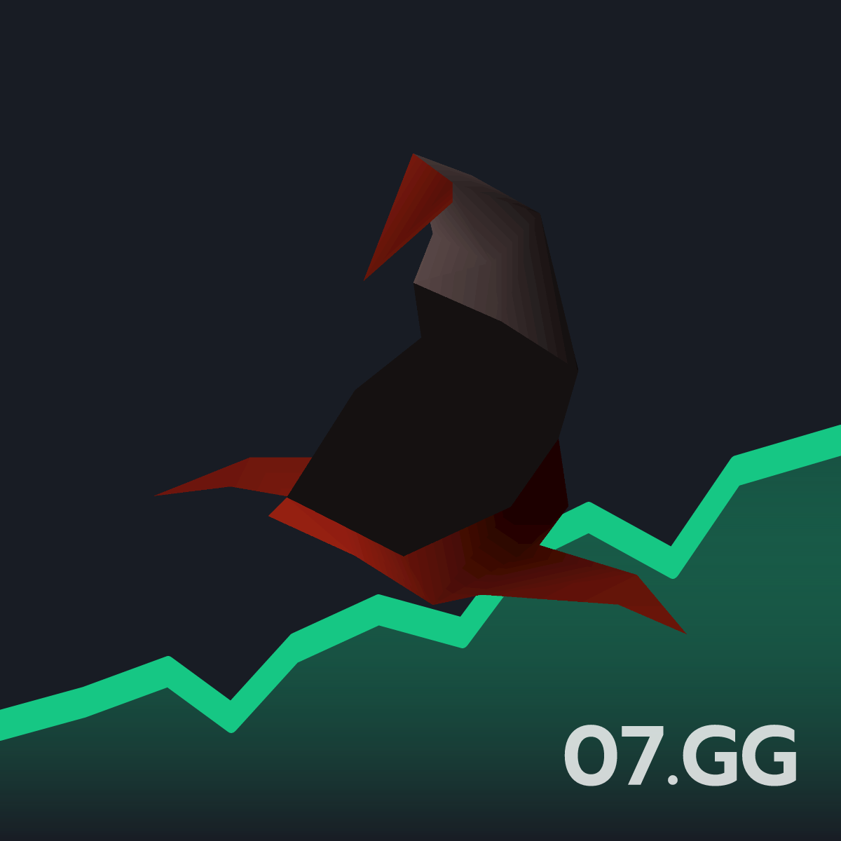 Mystic hat (dark) Live OSRS GE Price