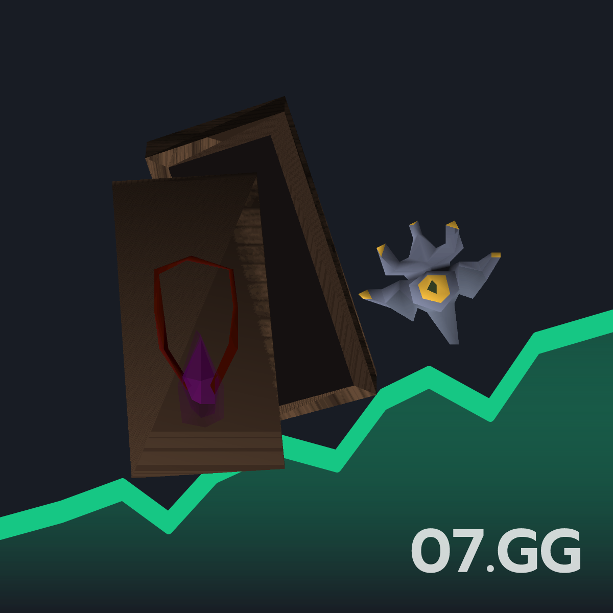 Occult ornament kit Live OSRS GE Price