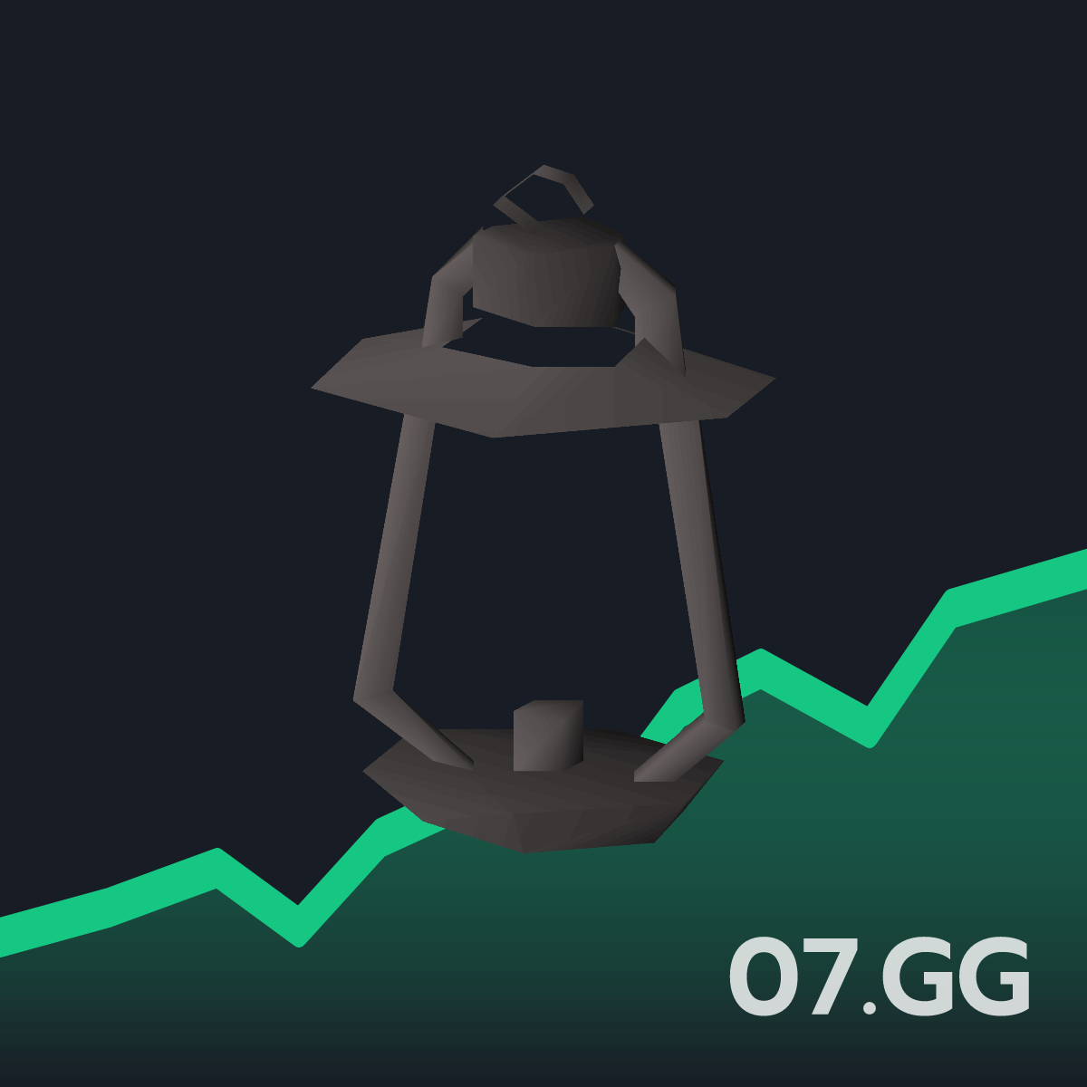 Oil lantern frame - Live OSRS GE Price