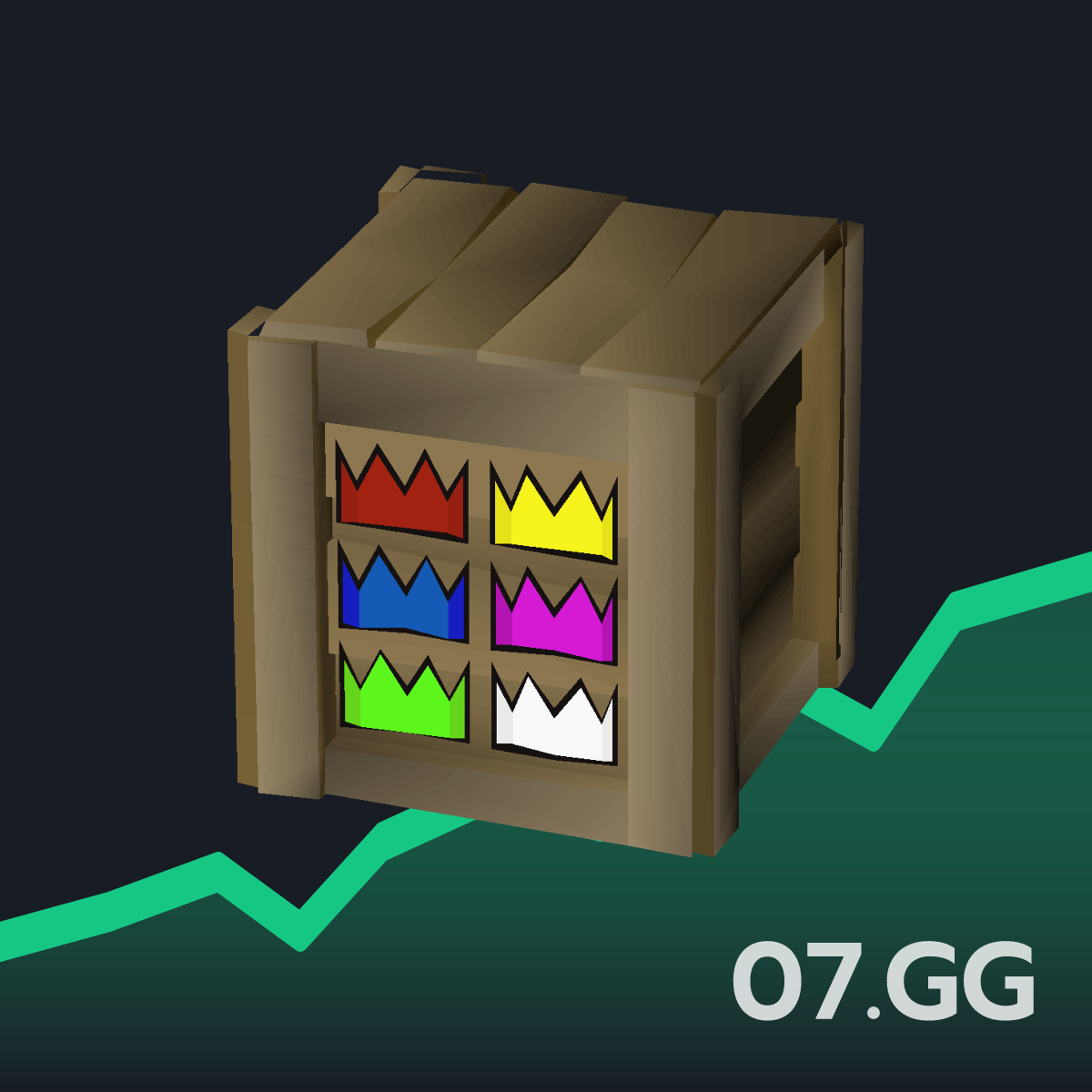 Partyhat set - Live OSRS GE Price