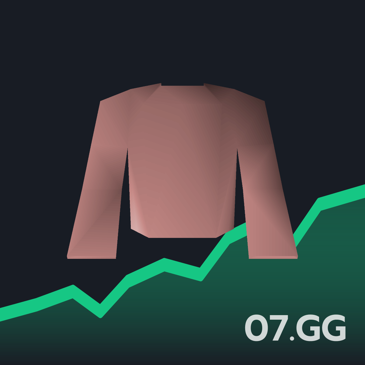 Pink robe top - Live OSRS GE Price
