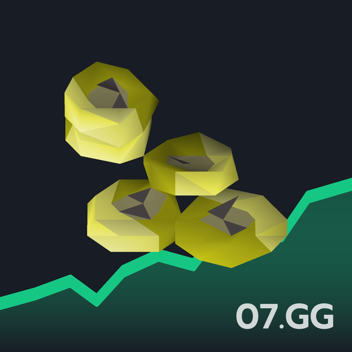 Polished buttons - Live OSRS GE Price