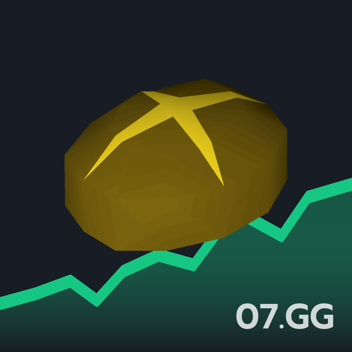 Potato with butter - Live OSRS GE Price