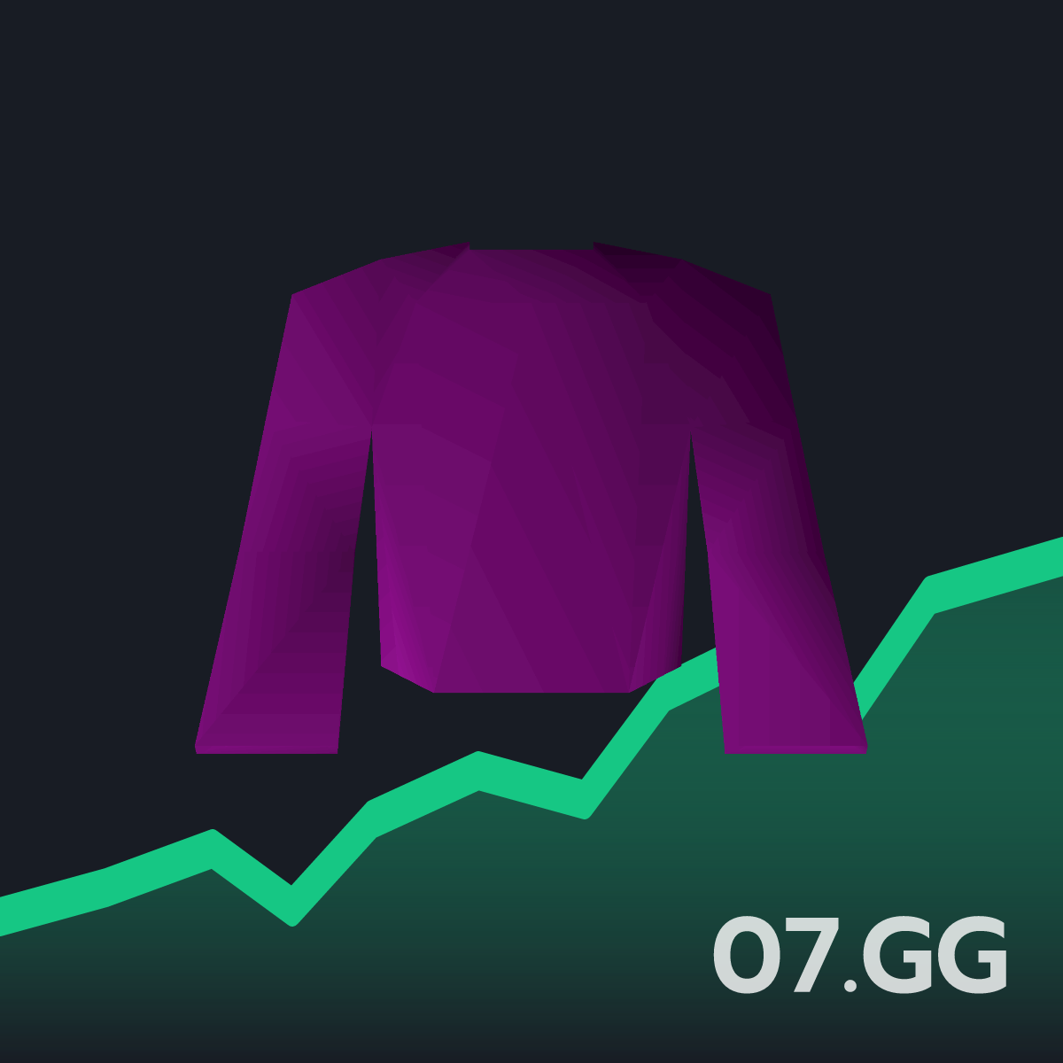 Purple robe top - Live OSRS GE Price