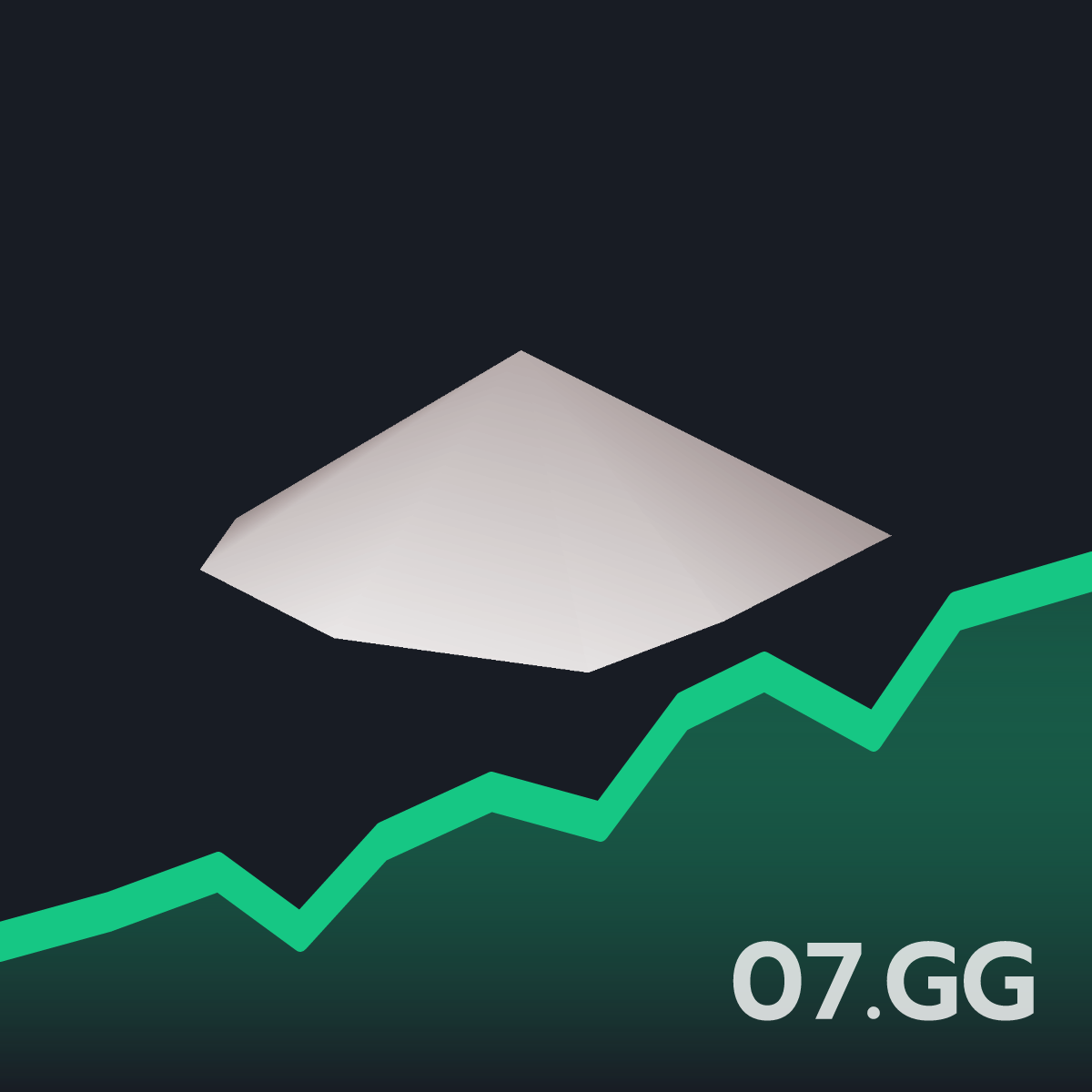 Pyrophosphite - Live OSRS GE Price