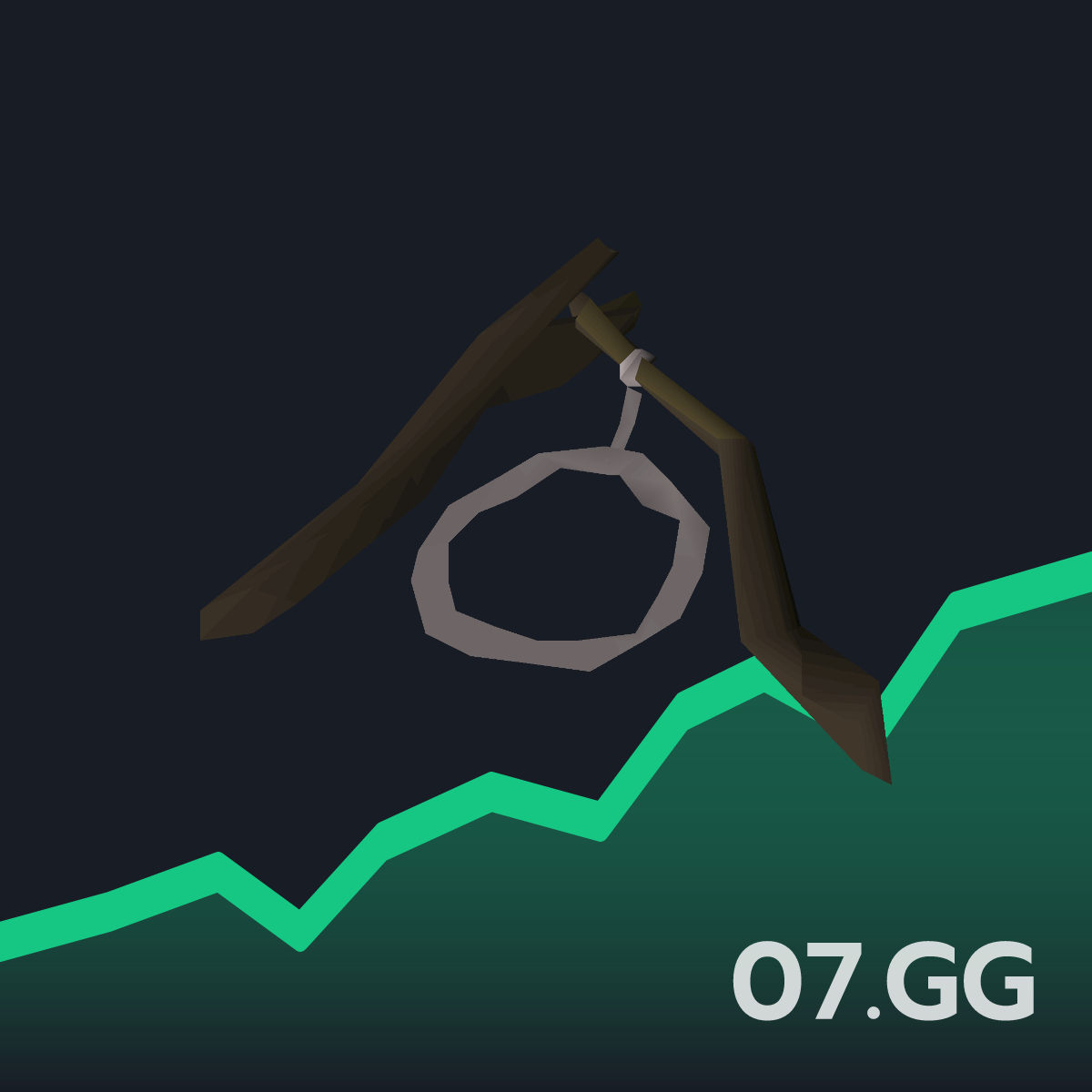 Rabbit snare - Live OSRS GE Price