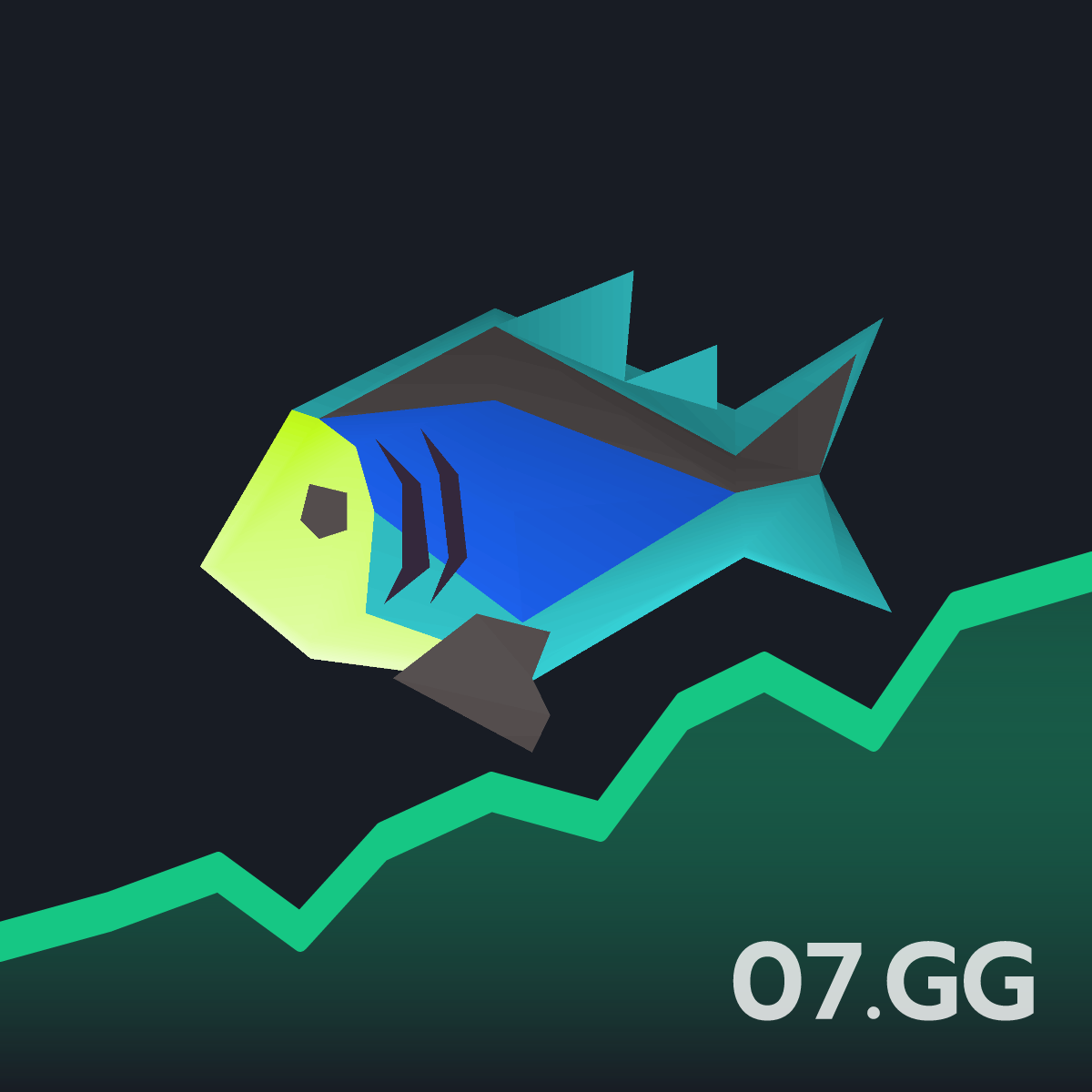 Rainbow fish - Live OSRS GE Price