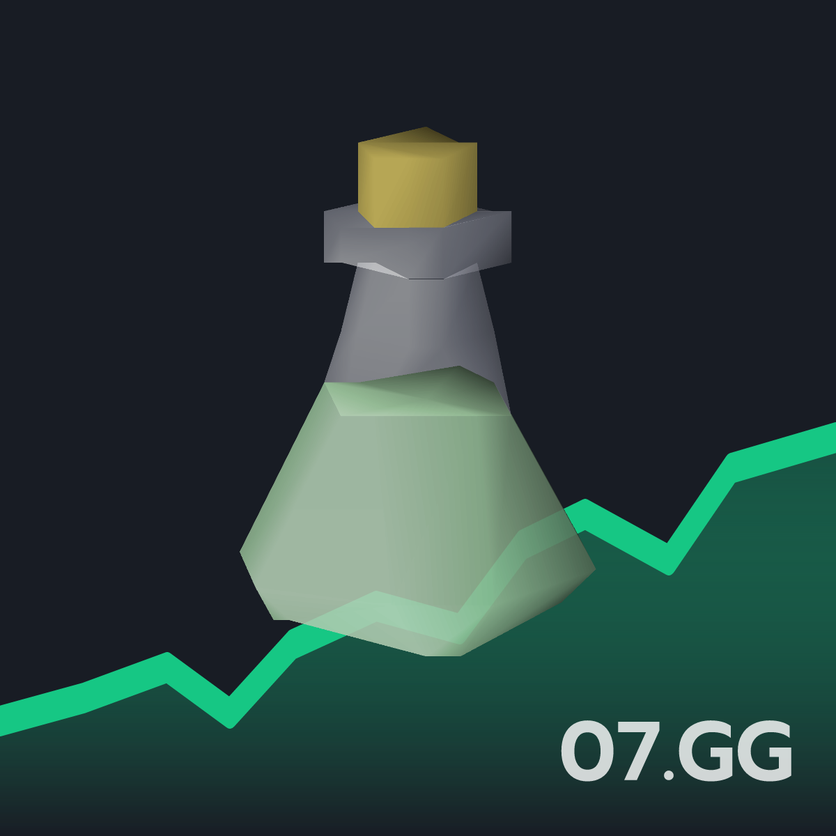 Ranarr potion (unf) - Live OSRS GE Price