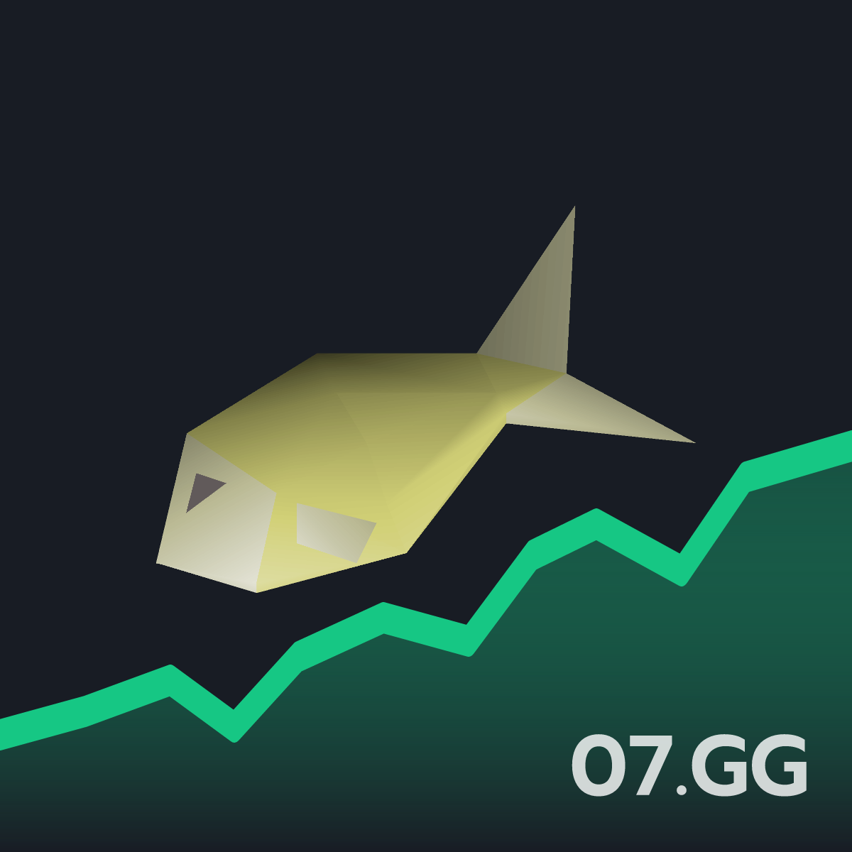 Raw mackerel Live OSRS GE Price