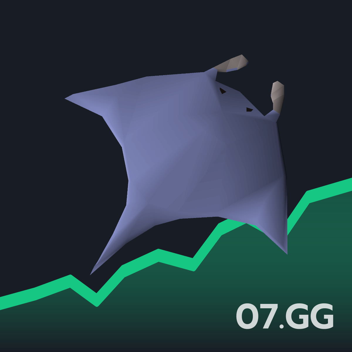 Raw manta ray - Live OSRS GE Price