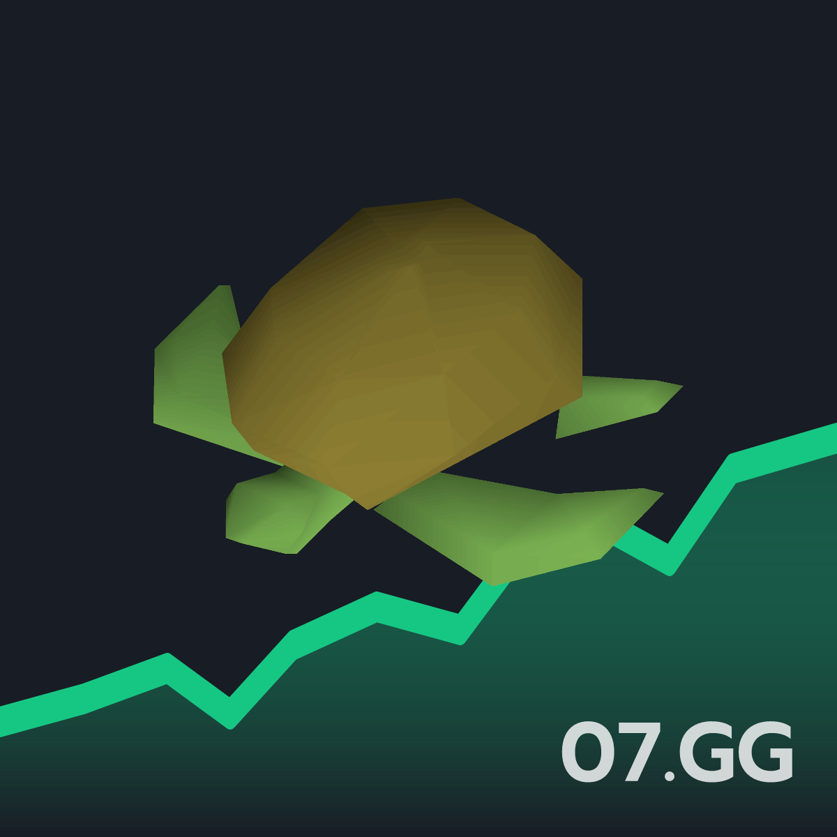Raw sea turtle - Live OSRS GE Price